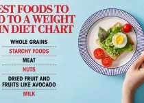 Safe Tips and Diet for Weight Gain